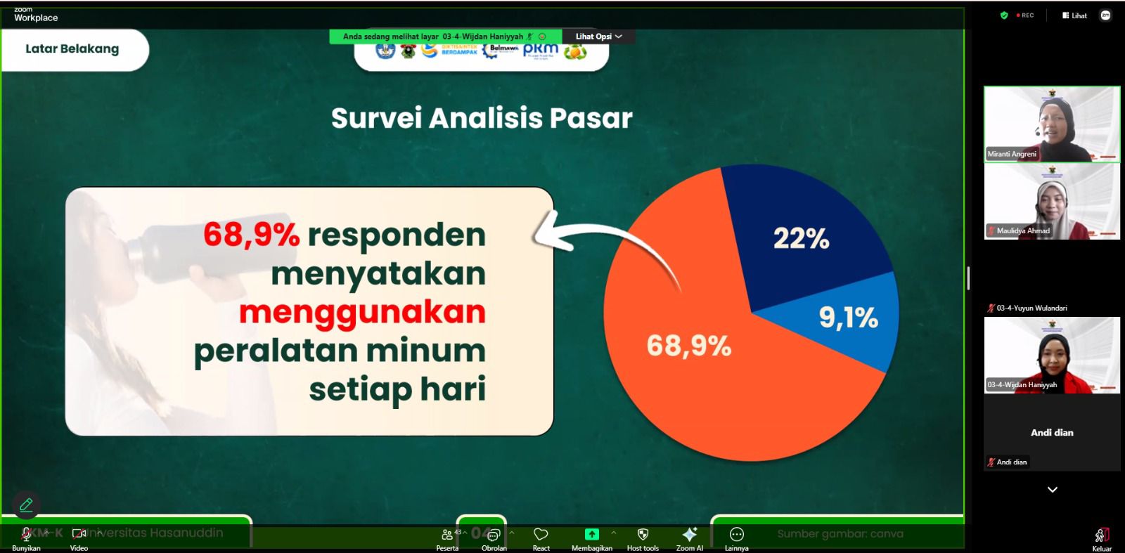 FK Unhas Gelar Simulasi P2KP PKM 2026, Perkuat Kesiapan dan Daya Saing Mahasiswa